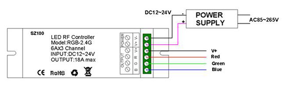 multi zone rgb led strip controller